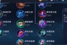《妲己28赛季出装铭文攻略》（掌握妲己最强组合，称霸王者峡谷）