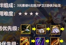 金铲铲之战（打造最强阵容，让你轻松过关！）