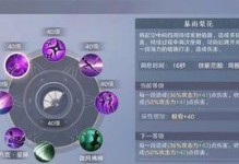 《丐帮技能游戏攻略大全》（掌握丐帮技能，成为最强玩家！）
