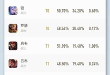 《以铠无限2技能出装攻略》（带你打造无敌的铠玩法，解析关键技能及出装搭配！）