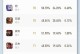 《以铠无限2技能出装攻略》（带你打造无敌的铠玩法，解析关键技能及出装搭配！）