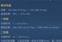 《貂蝉开局刷野出装攻略》（快速学会以貂蝉开局刷野，成为游戏中的战略先锋）
