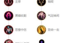 《惩戒瑶详细出装攻略大全》（全面提升瑶的输出和生存能力，让你在游戏中无往而不胜）