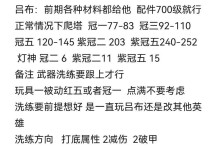 攻城掠地，吕布必胜无疑！（以吕布攻城掠地之才，征战四方，无人可挡！）