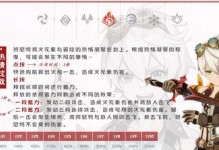 小丑（狡黠诡计与致命暗杀，小丑震慑敌人的绝技）