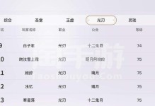 《以天谕手游光刃宝石搭配攻略》（轻松搭配，助力战斗——光刃宝石搭配攻略）