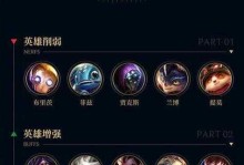 无限火力阿卡丽出装攻略（打造不可阻挡的杀戮女王，掌握无限的毁灭力！）