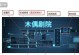 绝地求生手游新版艾希出装攻略