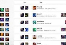 《穿越游戏世界——以各种出装玩法攻略大全集》（助你掌握游戏世界的各种角色与装备搭配技巧！）