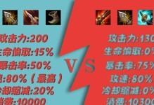 迅捷射手出装攻略