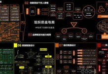职业素养手游攻略（从游戏中提升职场素养，让你事业更上一层楼）