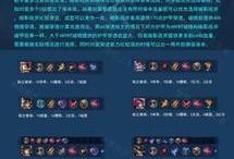 《精准选择手游武器装备攻略》（掌握攻略，提升战斗实力）