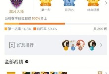 霓虹之夜英雄出装顺序攻略（探秘霓虹之夜英雄的出装顺序及技巧，助你在游戏中一鸣惊人！）