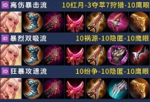 王者荣耀新手攻略（打造无敌炮车！让你的李元芳闪耀战场）