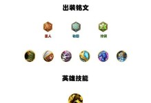 《攻略玩转王者荣耀-出装、铭文和技能详解》（职业玩家分享经验，让你成为绝地求生！）