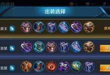 亚瑟出装和攻略大全（击败敌人的利器和策略，让你成为亚瑟之王）