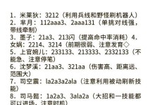 暗黑法师技能出装攻略（解锁最强暗黑法师技能组合，征服游戏世界！）
