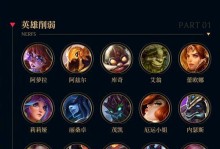 全面攻略新版LOL出装（新版本英雄联盟出装攻略详解，助你登顶高分！）