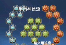 半肉末世出装铭文搭配攻略（铭文、出装、攻略、半肉、末世）