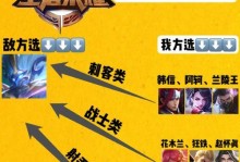 钟馗辅助出装攻略（钟馗辅助玩法全解析，带你打造无敌护盾）