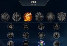 ADC类英雄出装攻略（从头到脚，装备全解析，让你成为最强ADC）