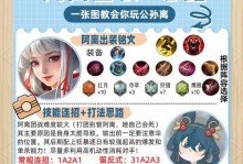王者荣耀逆境辅助出装攻略（如何选择适合逆境的辅助出装？王者荣耀辅助逆境出装攻略详解）