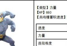 《铁拳旧版技能搭配攻略》（探索最强搭配，击败一切对手）