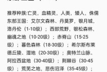 宝石部落手游攻略（掌握攻略，无敌玩转宝石部落）