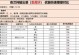 原神叶兰技能搭配攻略（解锁叶兰的潜力，打造强大的战斗组合）
