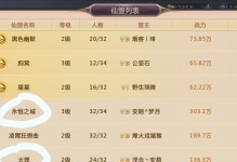 穿越火线手游冰原攻略（寒冷之地的胜者之路）