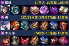 暴击铠细节出装攻略（揭秘暴击铠的出装细节，助你在战场上无往不利！）