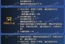 DNF手游气功连招技巧攻略（轻松掌握气功连招，提高游戏竞技水平）