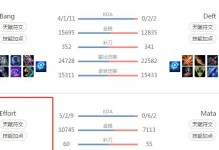 派克辅助出装玩法攻略（用好派克辅助，让你的队伍无往不胜！）