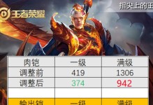 探索李信技能技巧进阶攻略（提高李信技能运用效率的关键要素）
