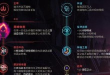 龙女重登赛场出装攻略（重回巅峰，龙女如何选择装备？）