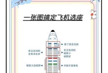 以笑傲江湖手游飞机攻略（用飞机征战江湖，闯荡江湖的必备利器）