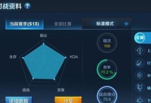 王者荣耀小号出装攻略视频教程（轻松学习，成为王者！）