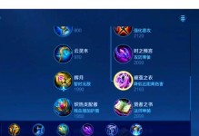 王者整蛊出装攻略大全（成为整蛊高手的必备武器）