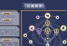 完美国际手游攻略合集（掌握关键技巧、解锁隐藏任务，成为顶尖玩家！）