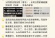 剑侠逍遥手游攻略（打破困境的最佳技巧与秘笈）