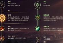以飓风九头蛇出装攻略（完美利用飓风九头蛇的装备和技巧）