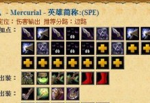 Dota大鱼人出装攻略（掌握关键装备，成为不可战胜的鱼人）