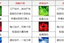 大话西游技能攻略（技能升级攻略、装备选择秘籍、战斗技巧总结）
