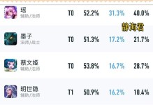 《羿极限推塔出装攻略》（如何在游戏中最大化利用羿的能力进行推塔战斗？）