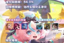 孙策铭文出装技巧攻略（强力输出与生存并重，打造无敌孙策）