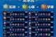 虞姬最强出装铭文攻略大全（帮你成为无敌的虞姬！）