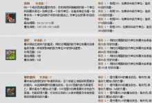 探索以死歌打野技能加点攻略（打造无敌丛林之王，提升游戏胜率）