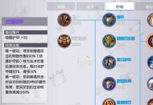 武器改装打野出装攻略（打造无敌打野阵容，最强武器改装秘籍揭秘！）