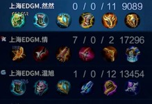 张大仙出装攻略与玩法大揭秘（探索张大仙的无敌玩法，带你领略游戏的极致乐趣）