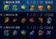 张大仙出装攻略与玩法大揭秘（探索张大仙的无敌玩法，带你领略游戏的极致乐趣）